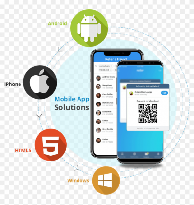 Affordable Mobile Applications Development Services in Dubai.