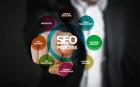 Best SEO Agency in Dubai, UAE