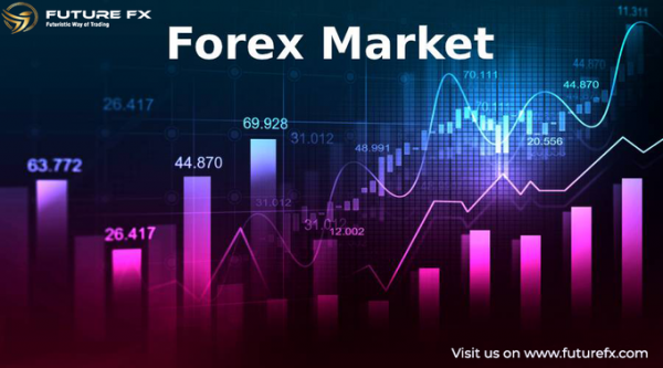 Online Forex Trading Broker Dubai