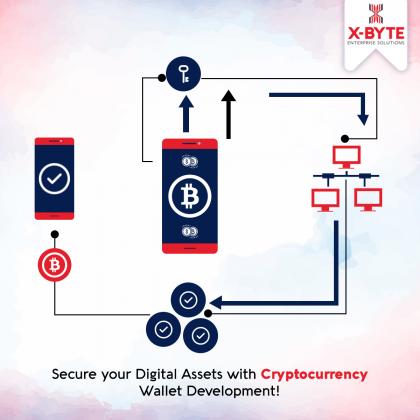 Top CryptoCurrency App Development Company in UAE | X- Byte Enterprise Solutions