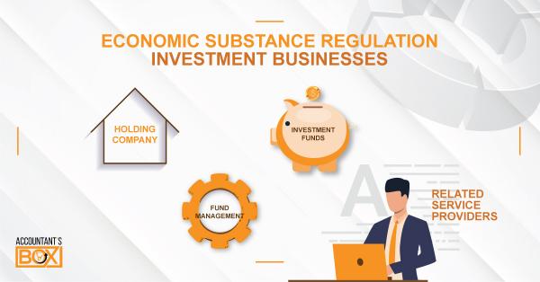 Economic Substance Regulations (ESR) | ESR Investment Business