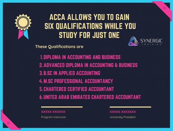 Study ACCA in Abu Dhabi | Online & Face to Face Classes | Synergic Training (ALP Gold)