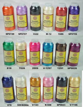 Buy Polyester Sewing Threads at Wholesale Prices