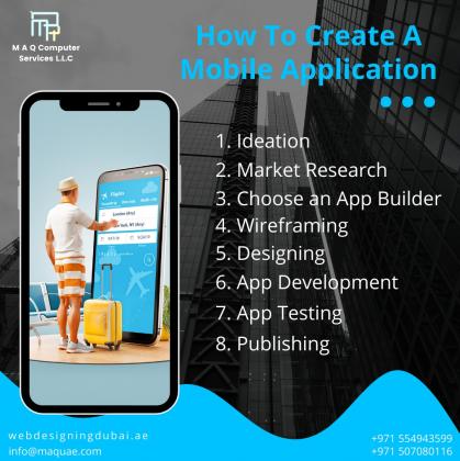 Mobile App Development UAE