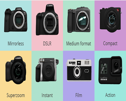 Buy Top Quality Digital, Action & Trail Cameras Online At Best Prices in Dubai
