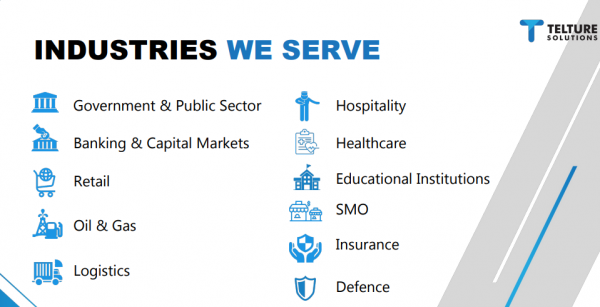 Telture Solutions, All Budget-friendly Telecom Solutions Under One Roof