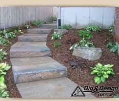 Professional Landscaping Company in Canada