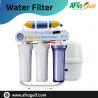 Renowned RO Water Filter Suppliers in Dubai