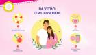 Best IVF Center In Patna