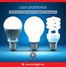 Highest Quality LED Lighting in Dubai