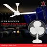 Top Industrial Fan Supplier in UAE