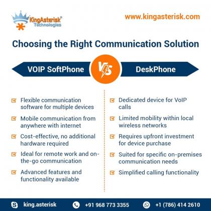 Choose the right Communication Solution for Calling