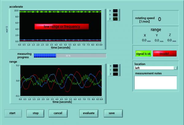 Mold Oscillation Online Monitoring System