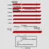 Infrared Billet Cut-to-Length System