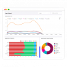 Unlock Insights with Sentiment Analysis Metrics dashboard