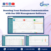 Boost Your Business Communication with Dialer King