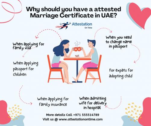 French Marriage Certificate Attestation in Dubai
