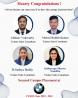 Best MBA Colleges in Hyderabad | Top B-Schools with Placements | VVISM